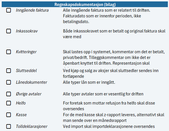 Regnskapsdokumentasjon